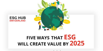 Five ways that ESG will create value by 2025
